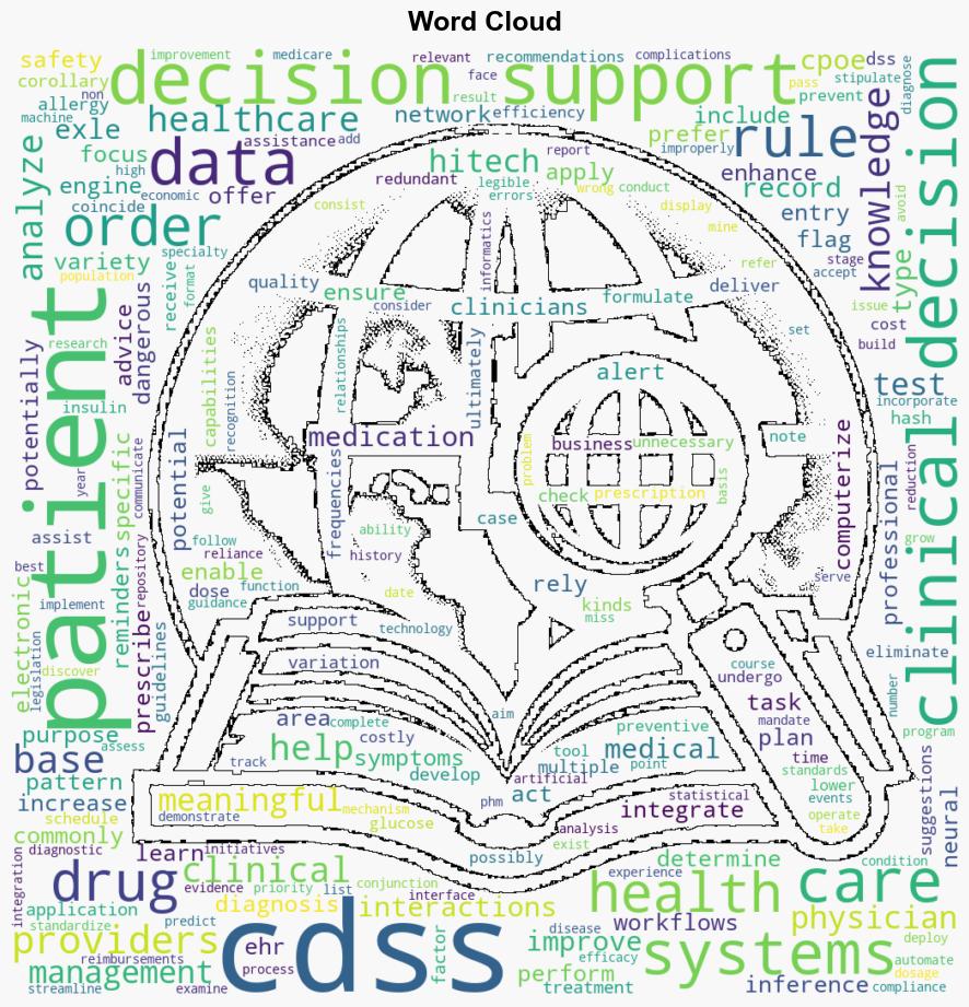 clinical decision support system CDSS - Techtarget.com - Image 1