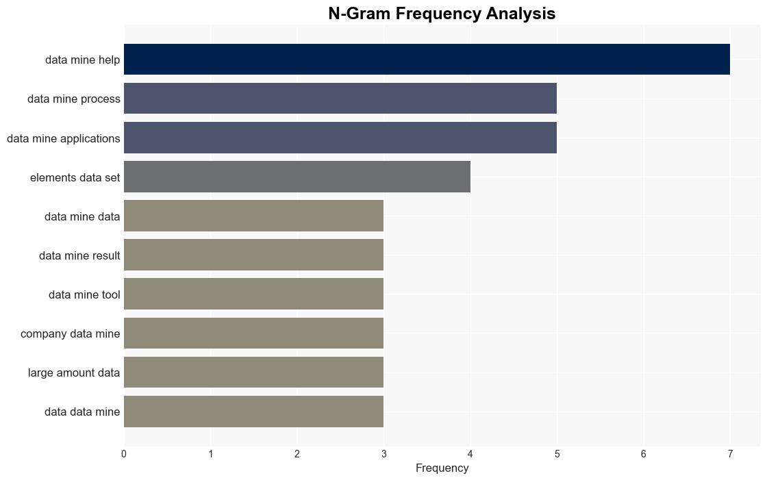 data mining - Techtarget.com - Image 4