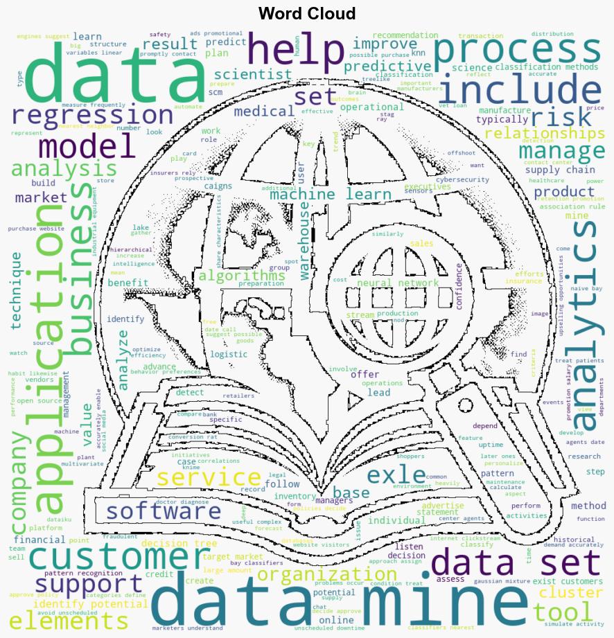 data mining - Techtarget.com - Image 1