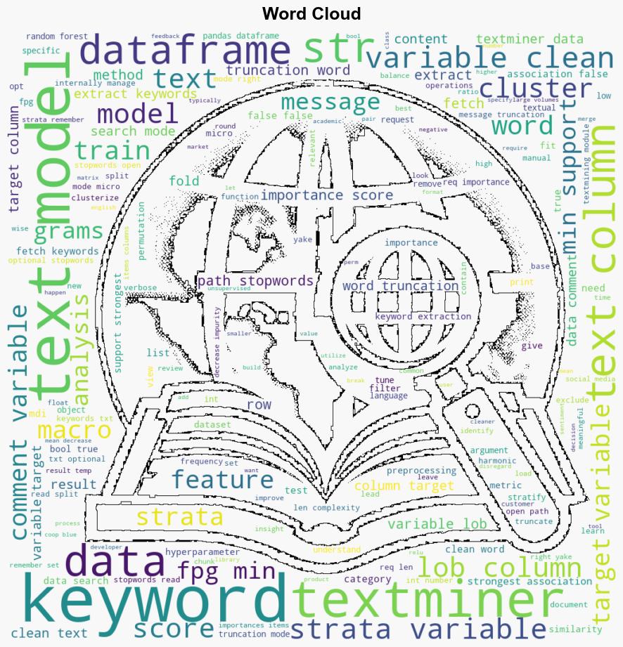 textminingmodule added to PyPI - Pypi.org - Image 1