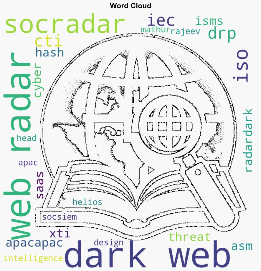 10 SOCRadarDark Web Radar - Prtimes.jp - Image 1