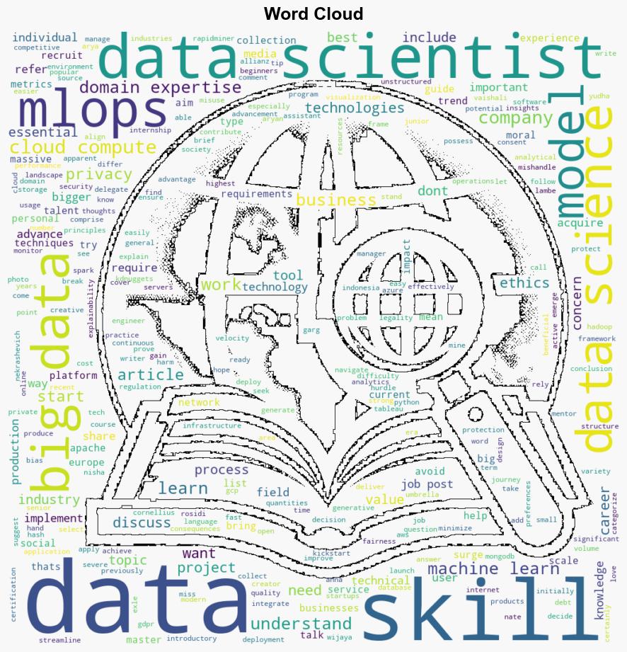 5 Essential Skills Every Data Scientist Needs in 2024 - Kdnuggets.com - Image 1