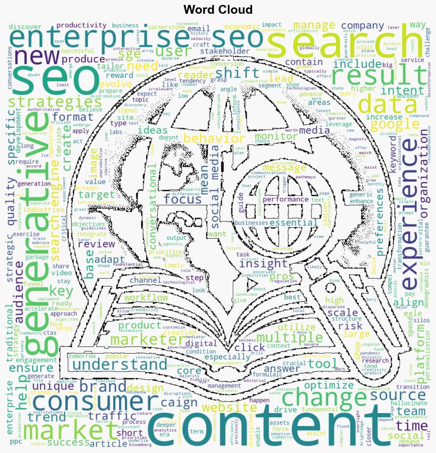 5 Key Enterprise SEO And AI Trends For 2024 - Search Engine Journal - Image 1