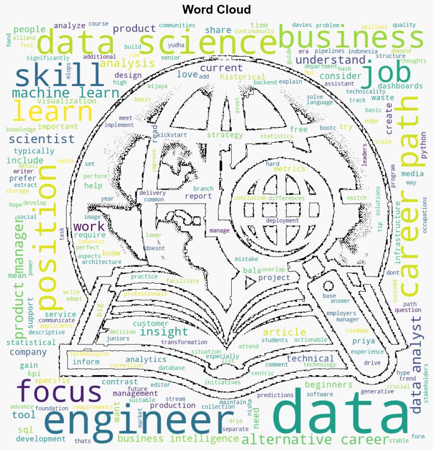 5 Top Data Science Alternative Career Paths - Kdnuggets.com - Image 1