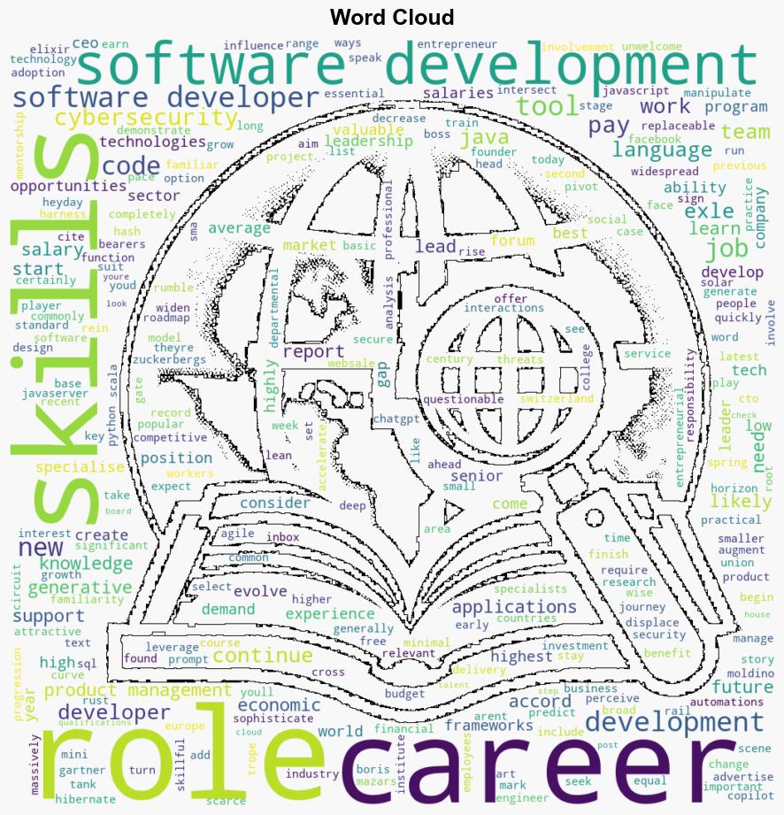 5 ways to boost your salary as a software developer in 2024 - The Next Web - Image 1