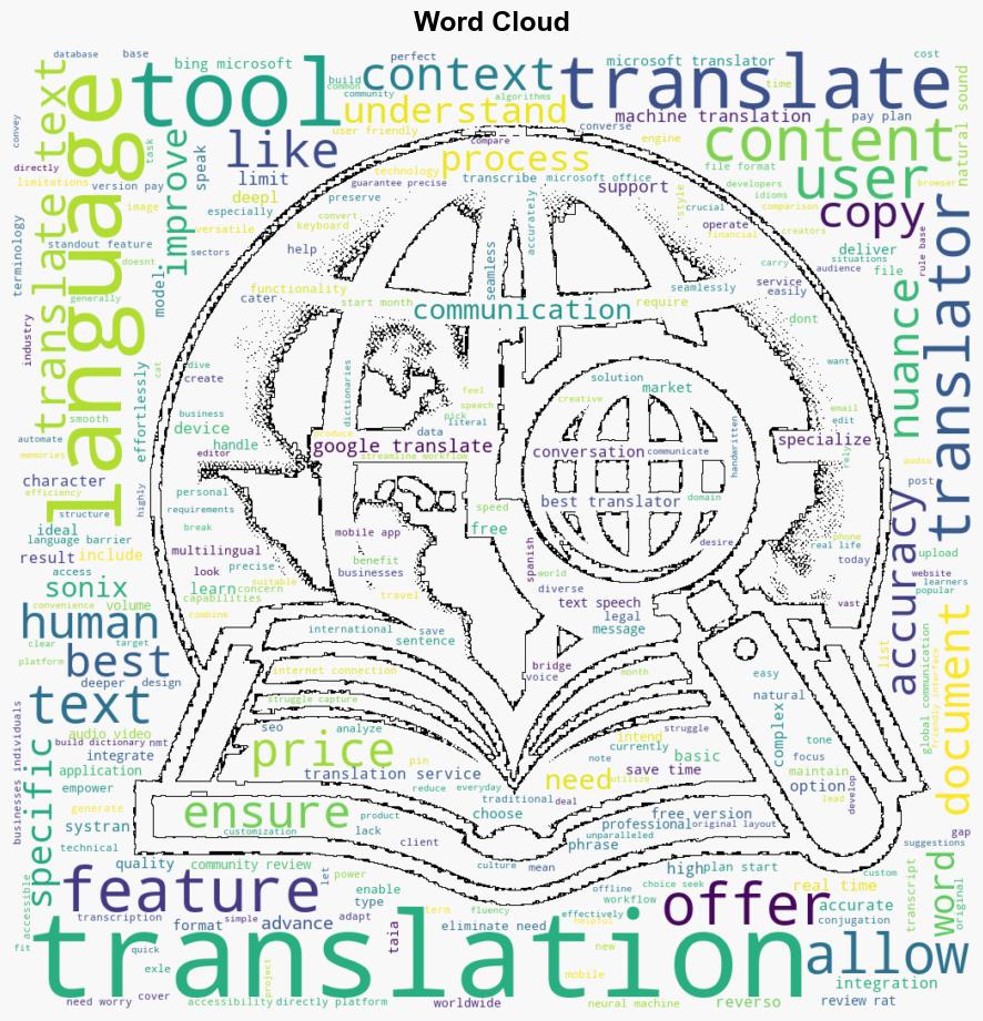 8 Best AI Translators in 2024 Google Translate Beyond - Elegantthemes.com - Image 1