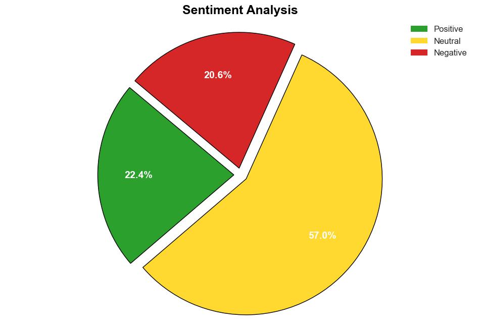 95 believe LLMs making phishing detection more challenging - Help Net Security - Image 2