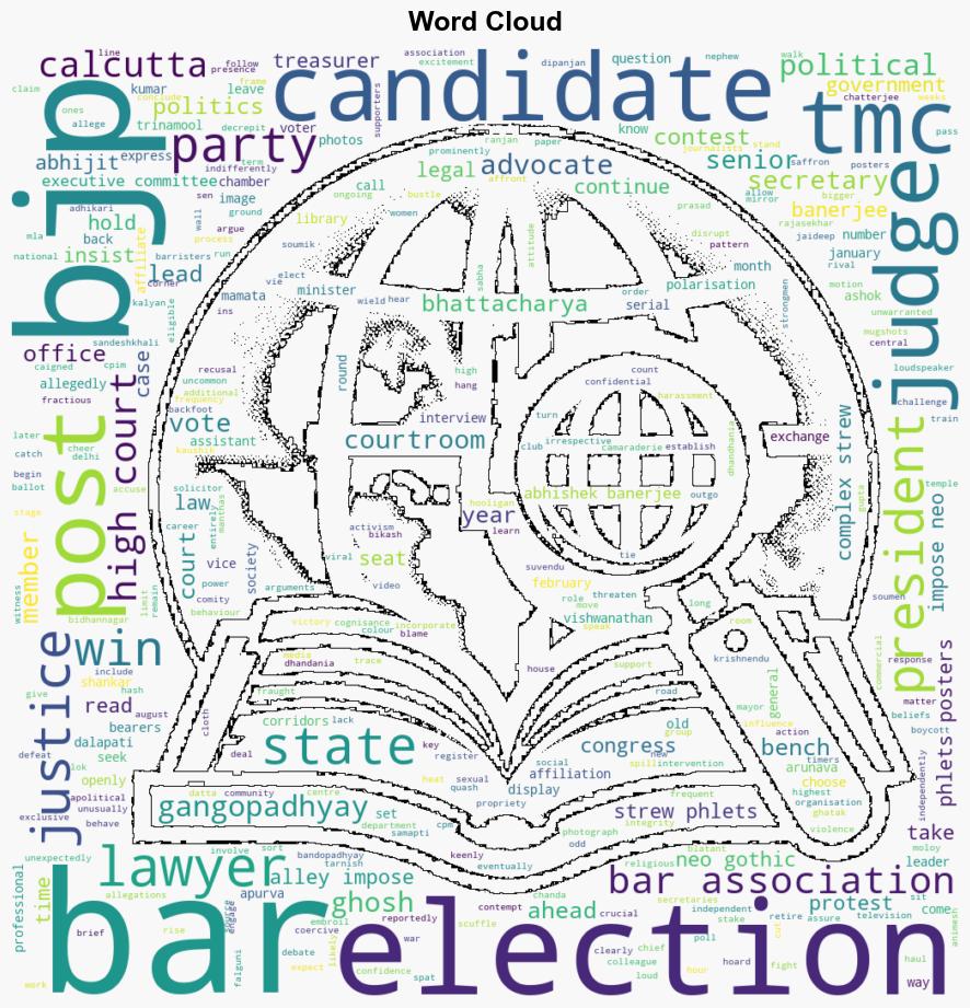 A Bar election shows why Calcutta HC is a battleground for Trinamool vs BJP politics - The Indian Express - Image 1