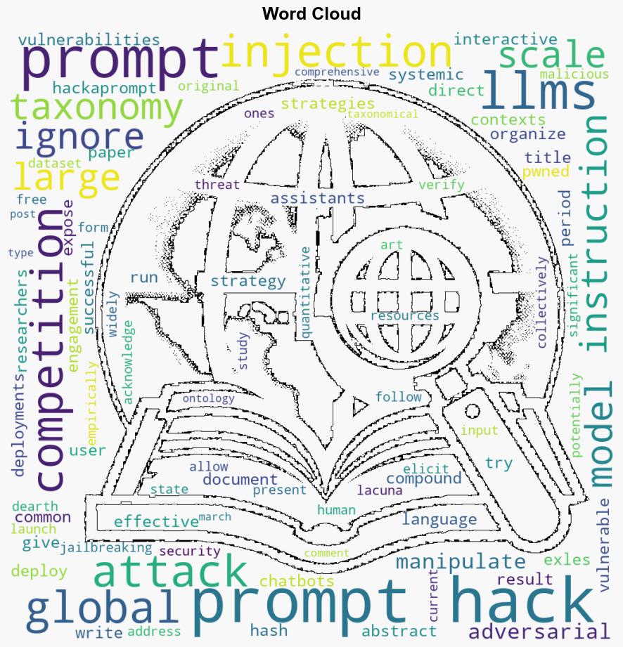 A Taxonomy of Prompt Injection Attacks - Schneier.com - Image 1