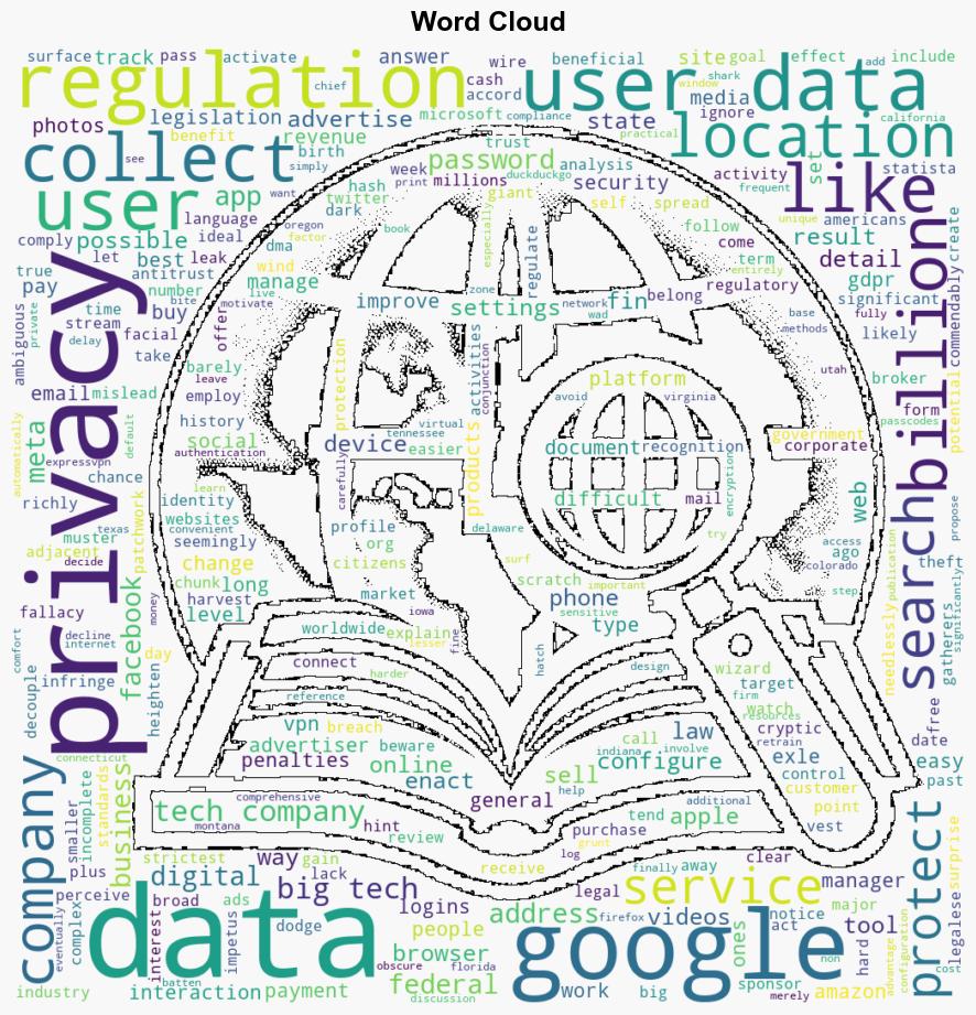 A call for digitalprivacy regulation with teeth at the federal level - Computerworld - Image 1