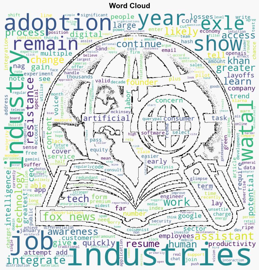 AIs biggest impact Which sectors have benefited most as job security remains a vital concern - Fox News - Image 1