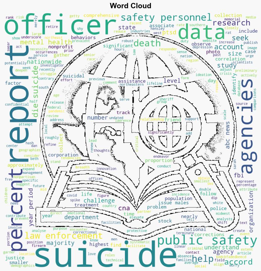 About 184 law enforcement officers die by suicide each year Report - ABC News - Image 1