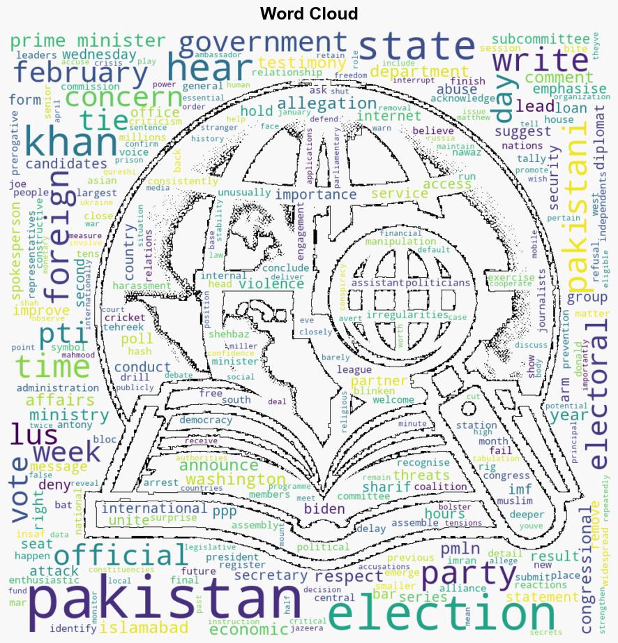 Ahead of congressional hearing US worried over Pakistan electoral abuse - Al Jazeera English - Image 1