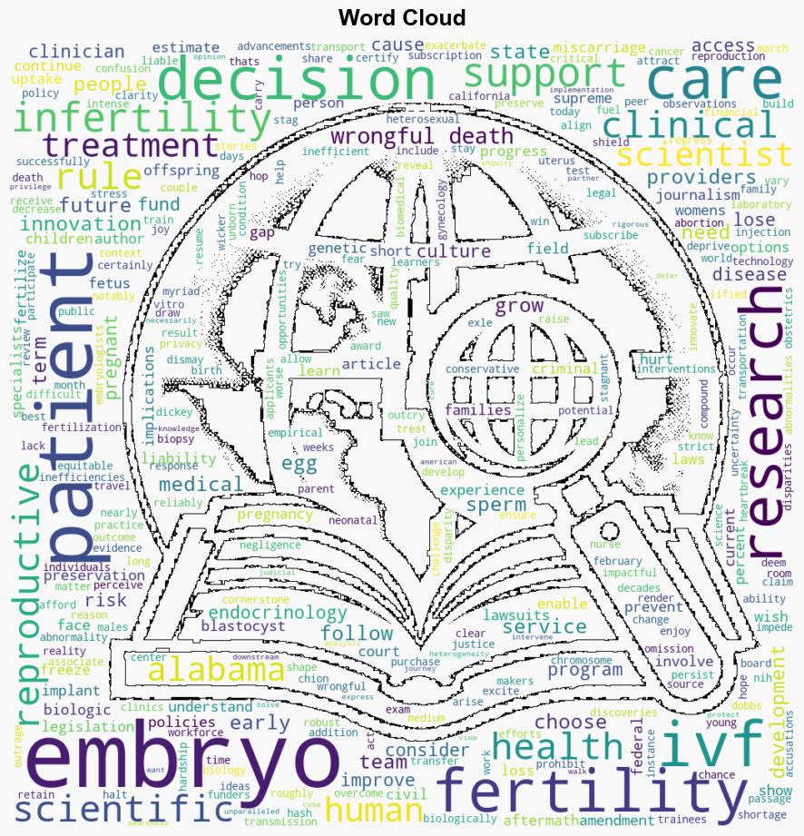 Alabamas Embryo Personhood Decision Threatens Patients Medicine and Advances in IVF - Scientific American - Image 1