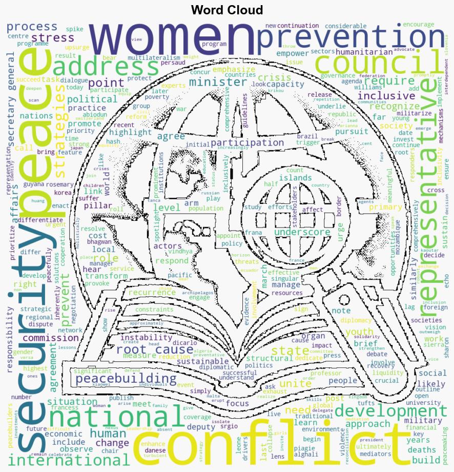 Amid Spike in Armed ConflictRelated Deaths Inclusive Prevention Strategies Involving Women Addressing Root Causes Crucial for International Peace Security Council Hears - Globalsecurity.org - Image 1