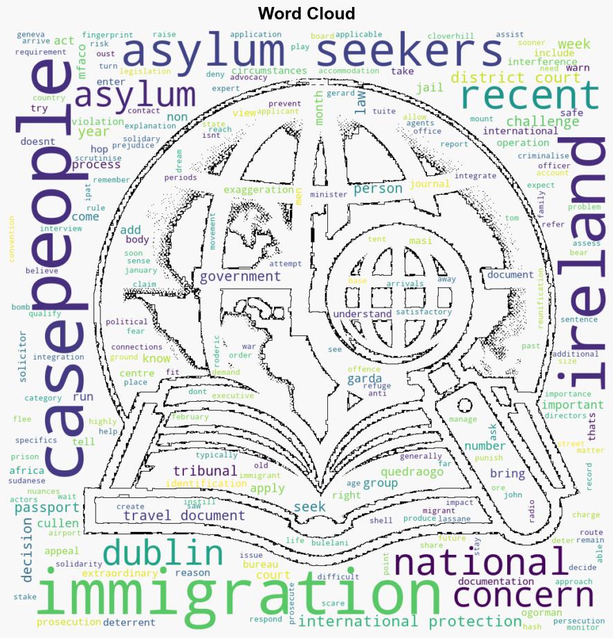 Asylum seekers brought to court over lack of ID sparks claims of interference in process - TheJournal.ie - Image 1