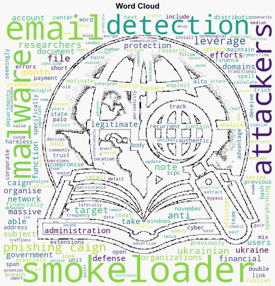 Attackers are targeting financial departments with SmokeLoader malware - Help Net Security - Image 1