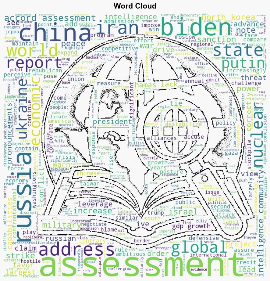 Bidens State of the Union Address Exposed by US Intelligence Threat Assessment - Antiwar.com - Image 1