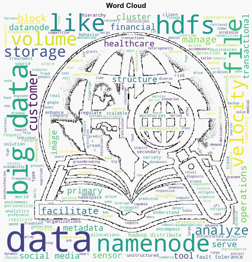 Big Data Navigating the Digital Ocean of Information - C-sharpcorner.com - Image 1