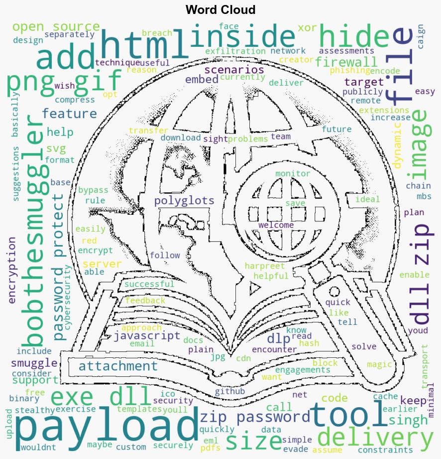 BobTheSmuggler Opensource tool for undetectable payload delivery - Help Net Security - Image 1