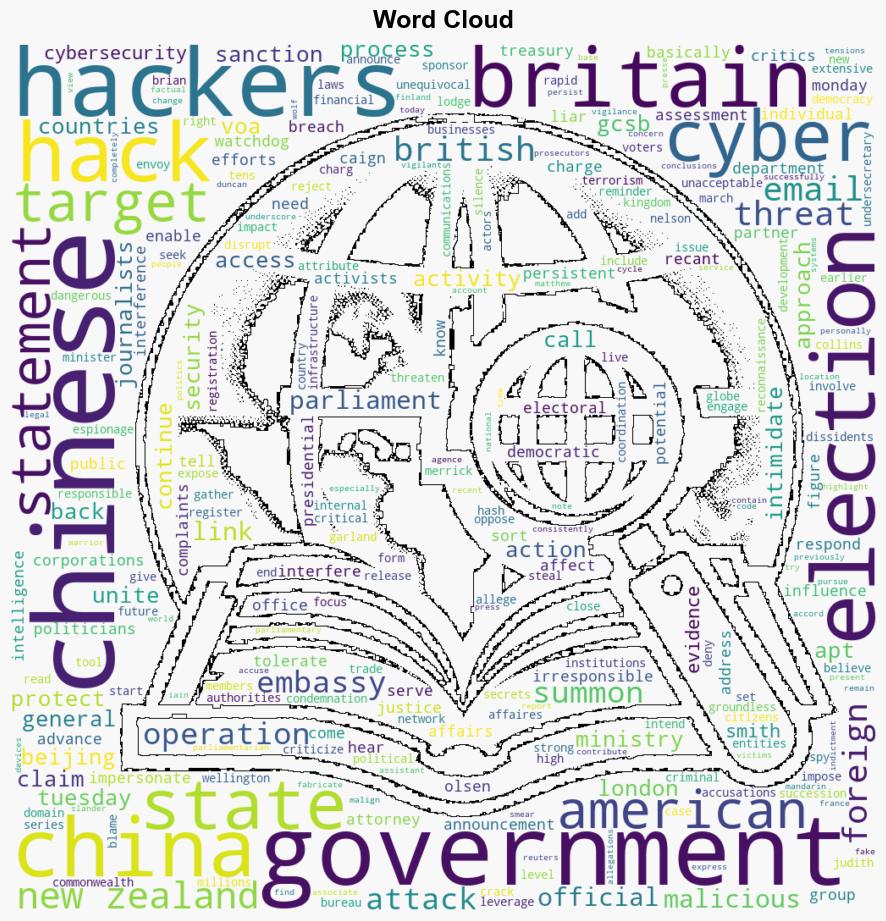 Britain Summons China Envoy To Hear Hacking Complaints - Globalsecurity.org - Image 1