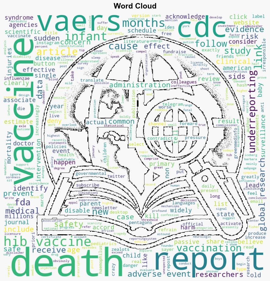 CDC Data Shows Links Between Vaccines and Sudden Infant Death Syndrome SIDS - Globalresearch.ca - Image 1