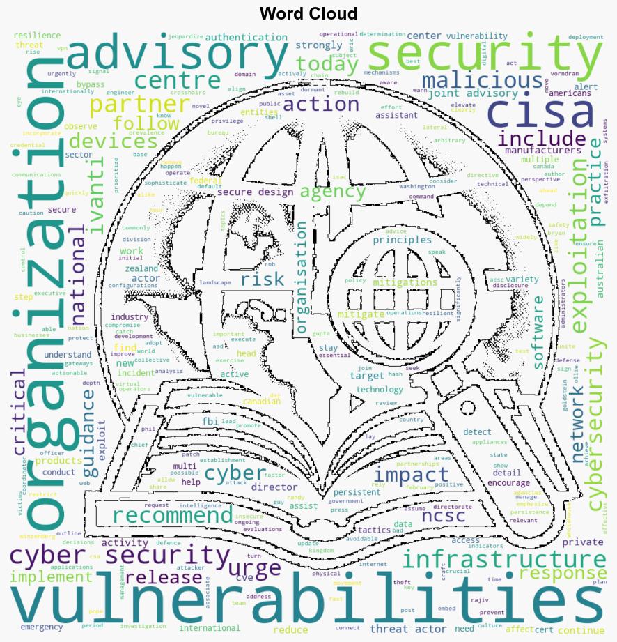 CISA US and International Partners Warn of Ongoing Exploitation of Multiple Ivanti Vulnerabilities - Globalsecurity.org - Image 1