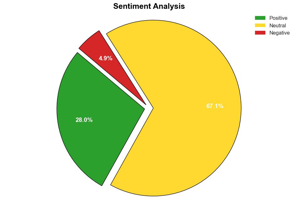 CalypsoAI Platform provides realtime LLM cybersecurity insights - Help Net Security - Image 2