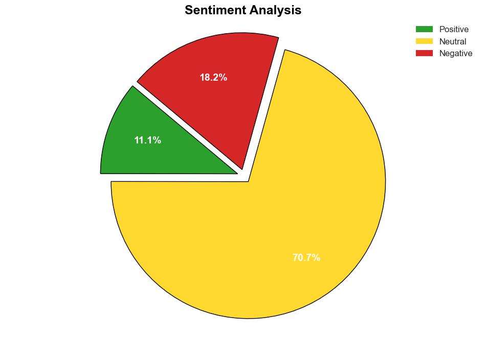 Canada stopped nonlethal military exports to Israel Report - Globalsecurity.org - Image 2