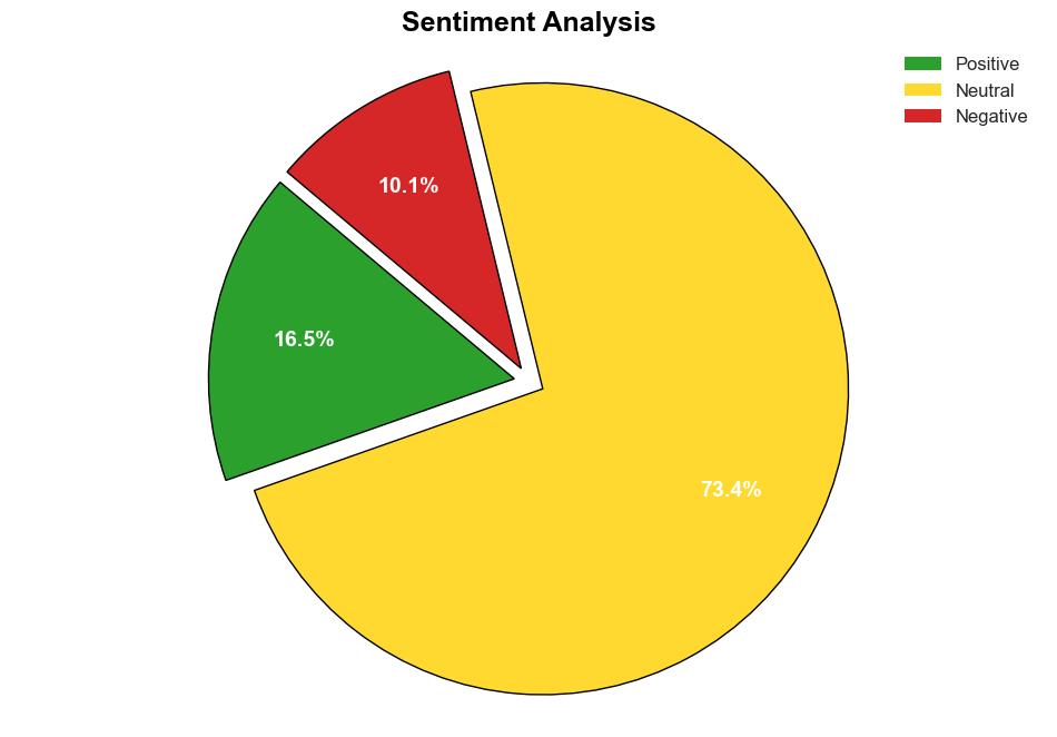 Canadas Parliament Votes to End Arms Exports to Israel in Watereddown Motion - Globalresearch.ca - Image 2