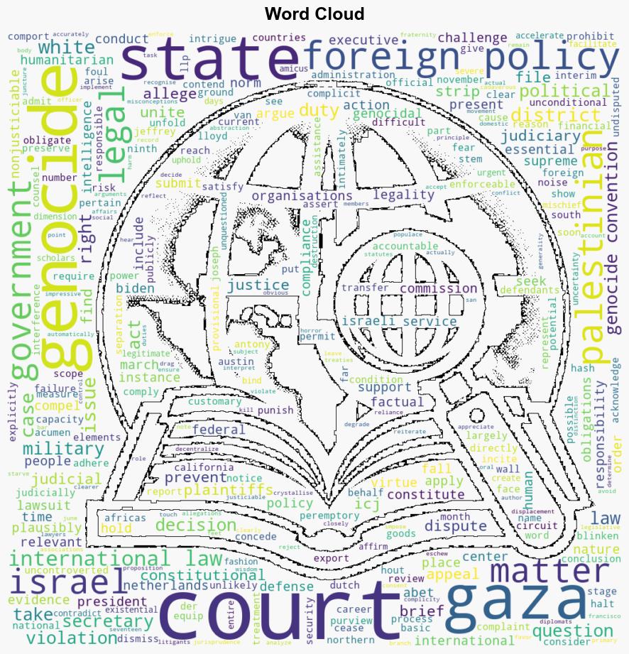 Complicity in Gaza Holding US Foreign Policy Legally Accountable - CounterPunch - Image 1