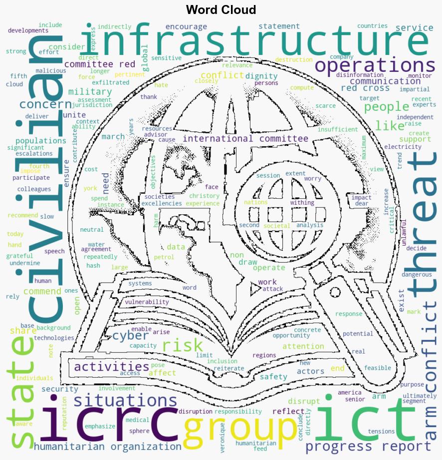 Cyber threats impacting the safety and dignity of civilians in conflict - Globalsecurity.org - Image 1