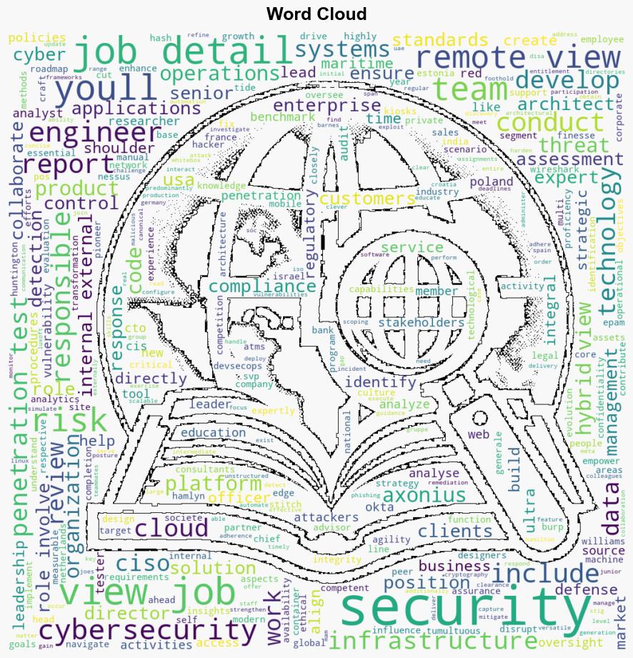 Cybersecurity jobs available right now March 12 2024 - Help Net Security - Image 1