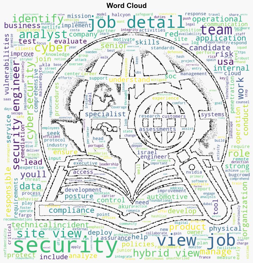 Cybersecurity jobs available right now March 27 2024 - Help Net Security - Image 1