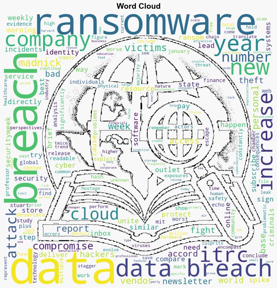 Data breaches increased in 2023 and with them internet security concerns - The Week Magazine - Image 1