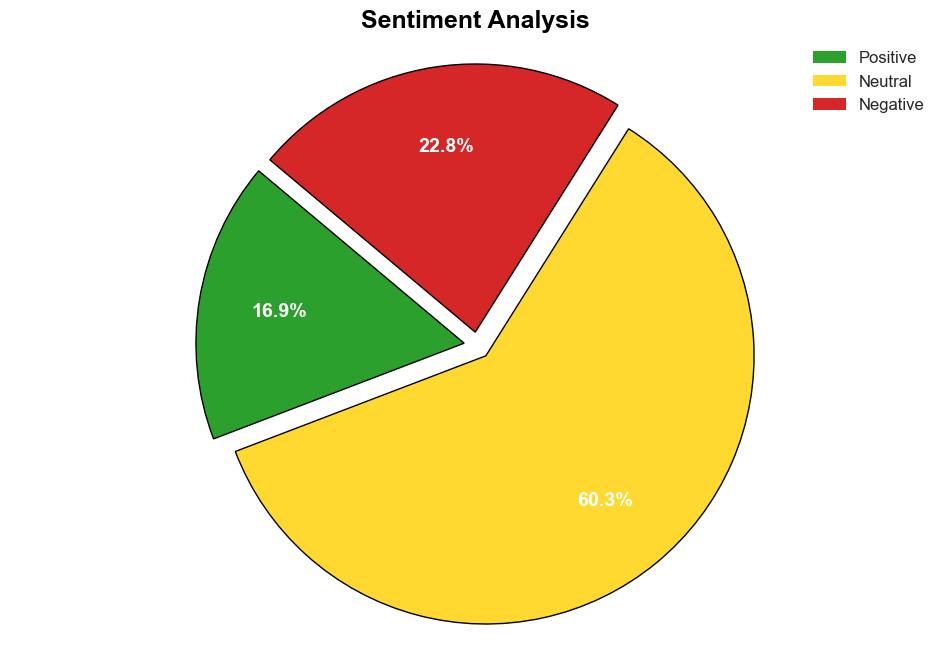 David Bernstein Ive Won an Argument about Israel I Wish I Hadnt - Reason - Image 2