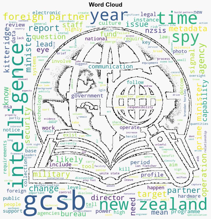 David Fisher How and why the GCSB came to be running a spy operation for a foreign power and what it was used for - New Zealand Herald - Image 1