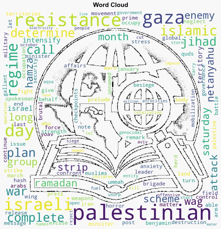 Day after plan for Gaza only to be determined by resistance Islamic Jihad - Globalsecurity.org - Image 1