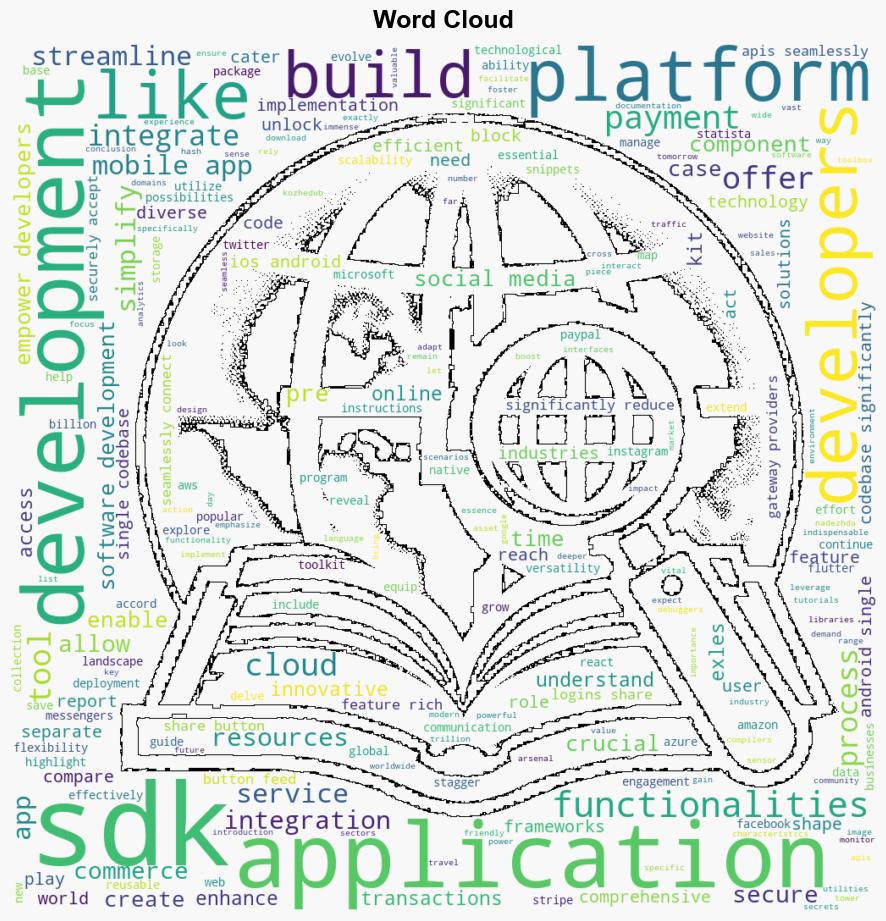 Decoding SDKs What They Are and How They Work - Javacodegeeks.com - Image 1