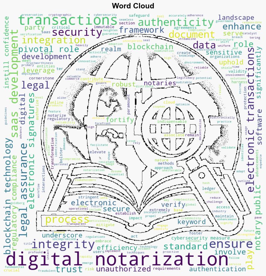 Digital Notarization Bridging SaaS Development and Legal Assurance - Noupe.com - Image 1