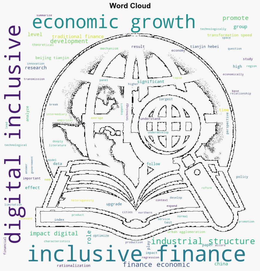 Digital inclusive finance industrial structure and economic growth An empirical analysis of BeijingTianjinHebei region in China - Plos.org - Image 1