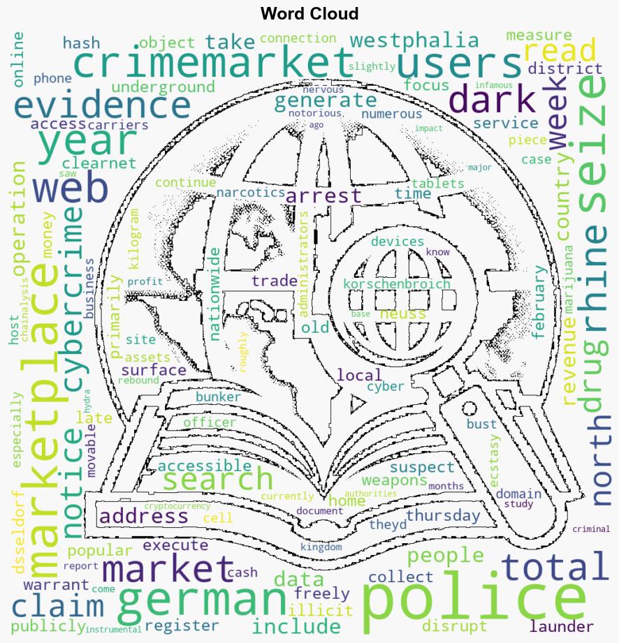 Drugs and Cybercrime Market Busted By German Cops - Infosecurity Magazine - Image 1