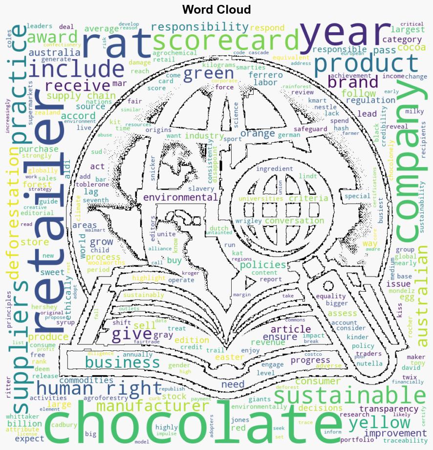 Each Easter we spend about 62 a head on chocolates but the cost of buying unsustainable products can be far greater - Phys.Org - Image 1