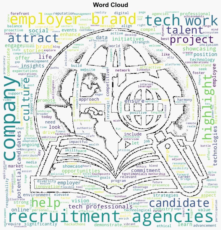 Employer Branding for Tech Companies How Recruitment Agencies Can Help Build Your Reputation - Designer-daily.com - Image 1