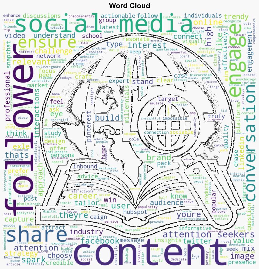 Engaging Different Types of Social Media Followers - Hongkiat.com - Image 1