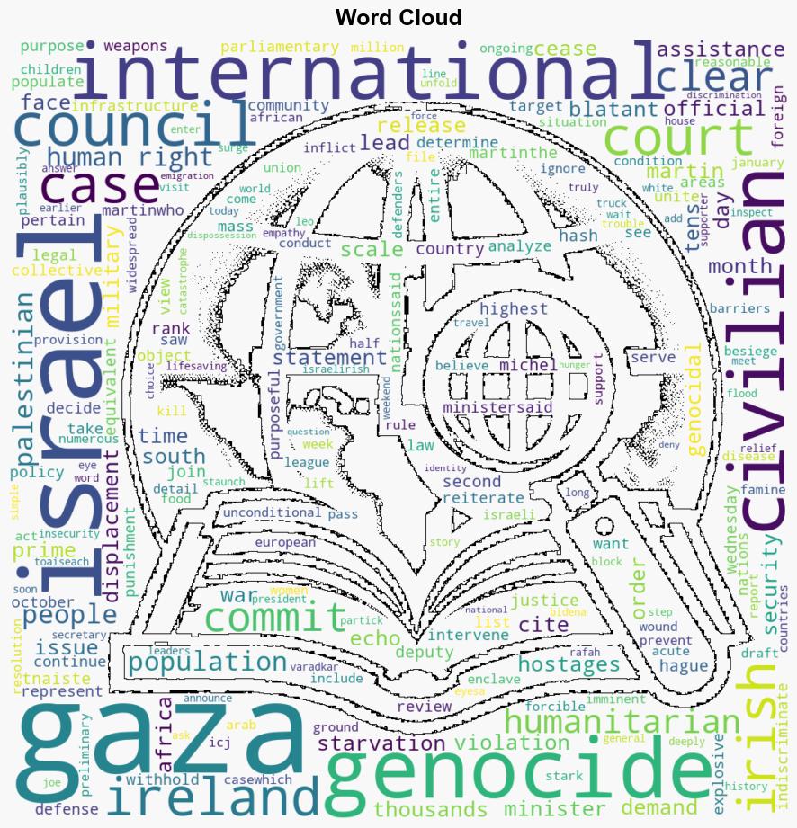 Enough Is Enough Ireland Joins ICJ Genocide Case Against Israel - Common Dreams - Image 1