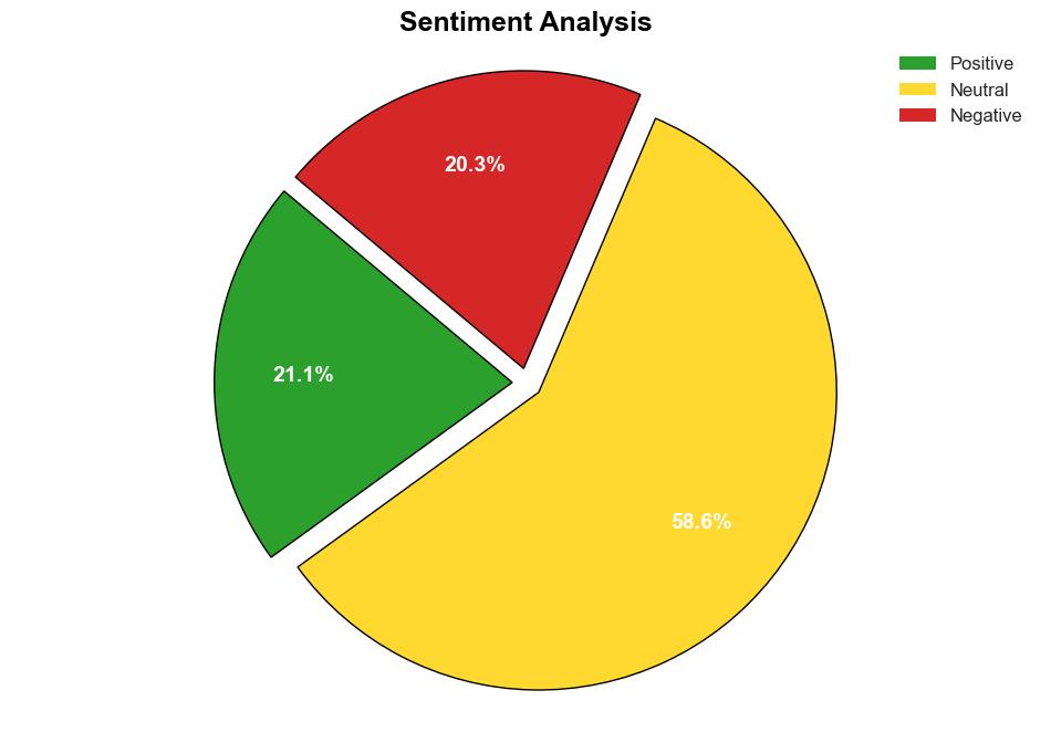 Enterprise cybersecuritys lateral movement blind spot QA - BetaNews - Image 2