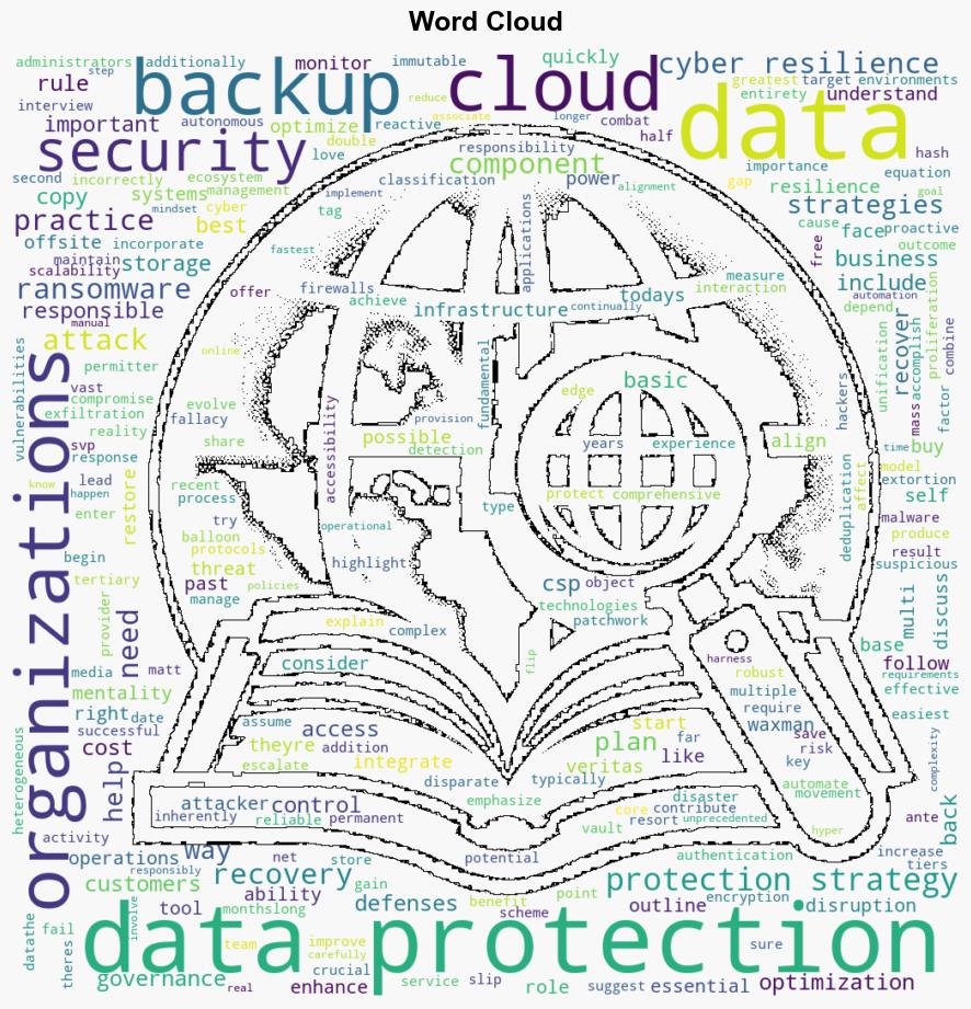 Essential elements of a strong data protection strategy - Help Net Security - Image 1