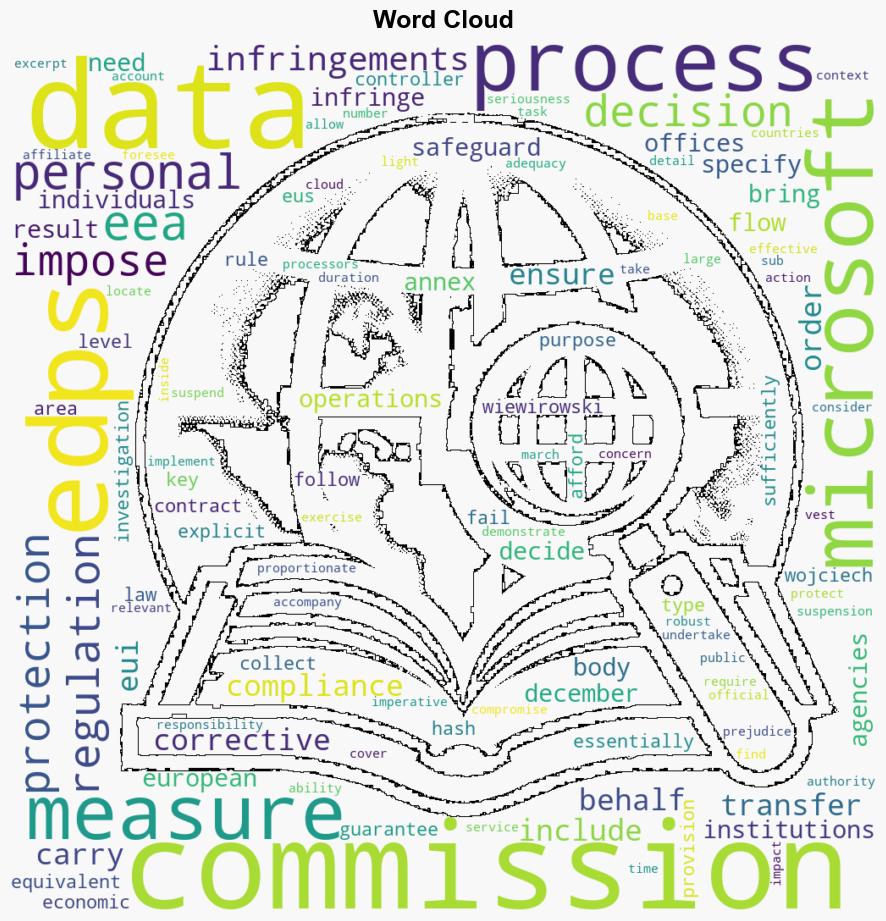 European Commissions use of Microsoft 365 infringes data protection law for EU - Europa.eu - Image 1