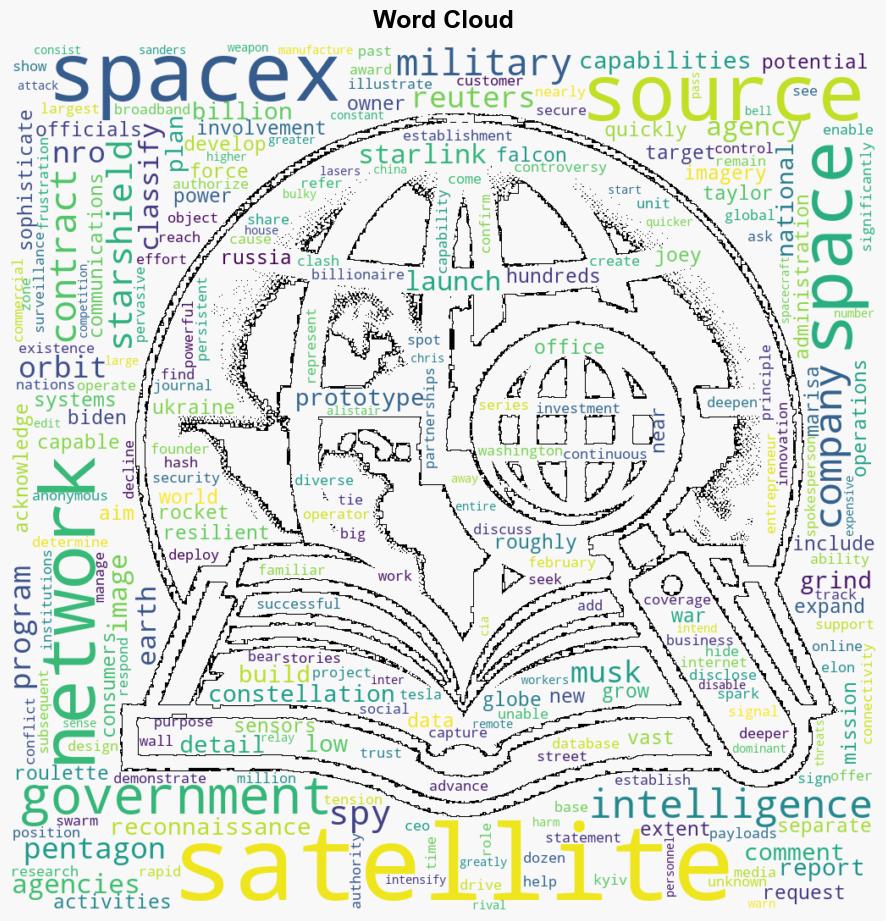 ExclusiveMusks SpaceX is building spy satellite network for US intelligence agency sources say - Marketscreener.com - Image 1